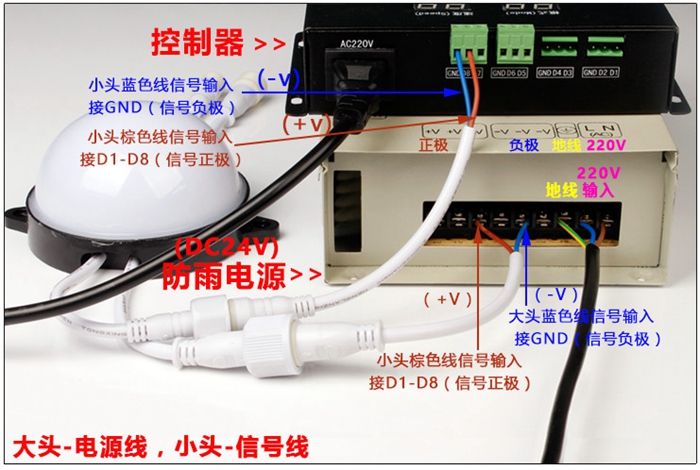 點光源安裝.jpg