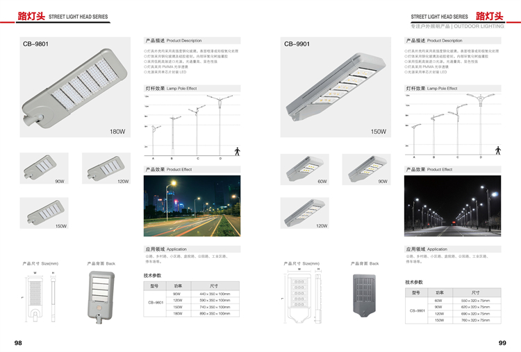 LED市電路燈 SL-314