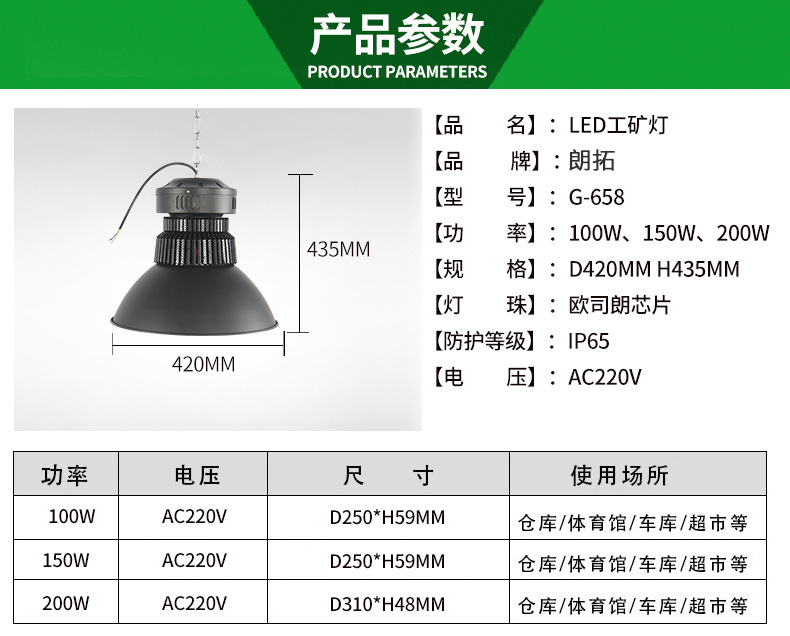 LED工礦燈